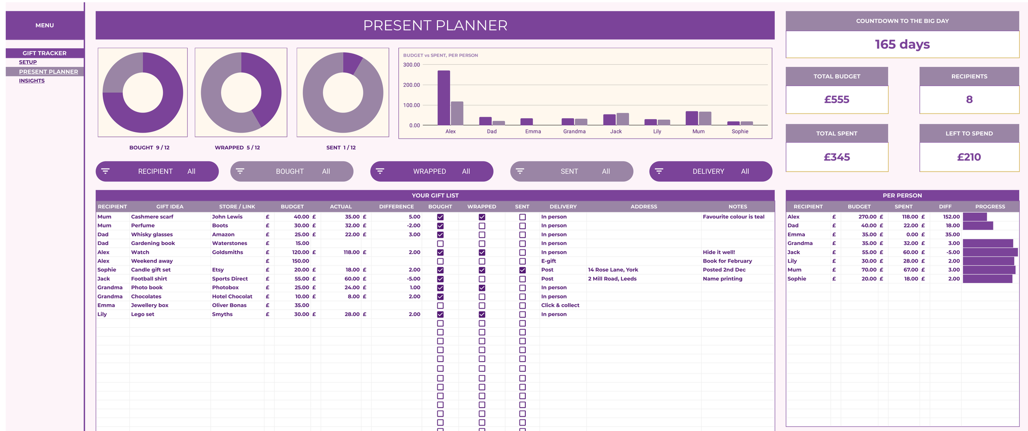 The Gift Tracker