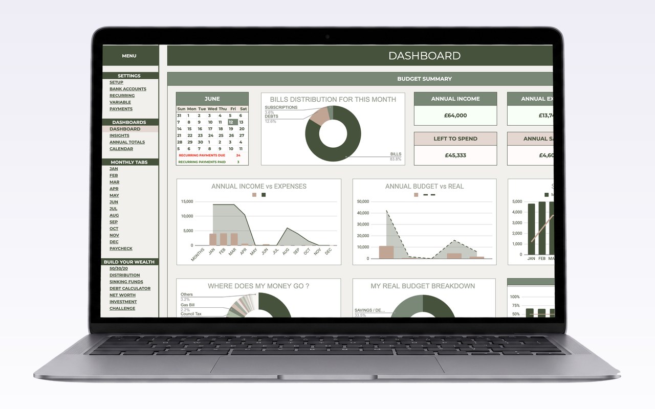 How to Build a Budget in Google Sheets (Step by Step)