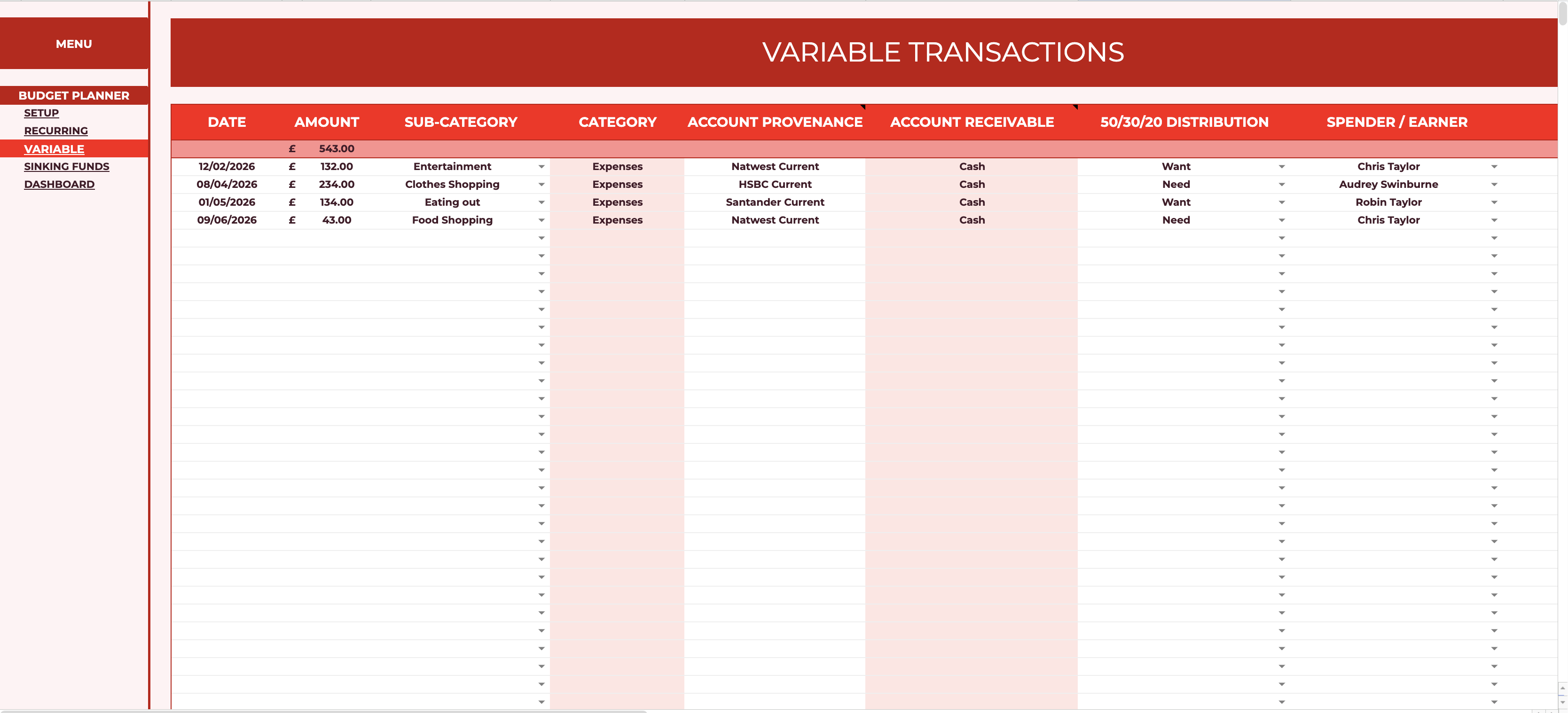 The variable tab sorting everyday spending by category