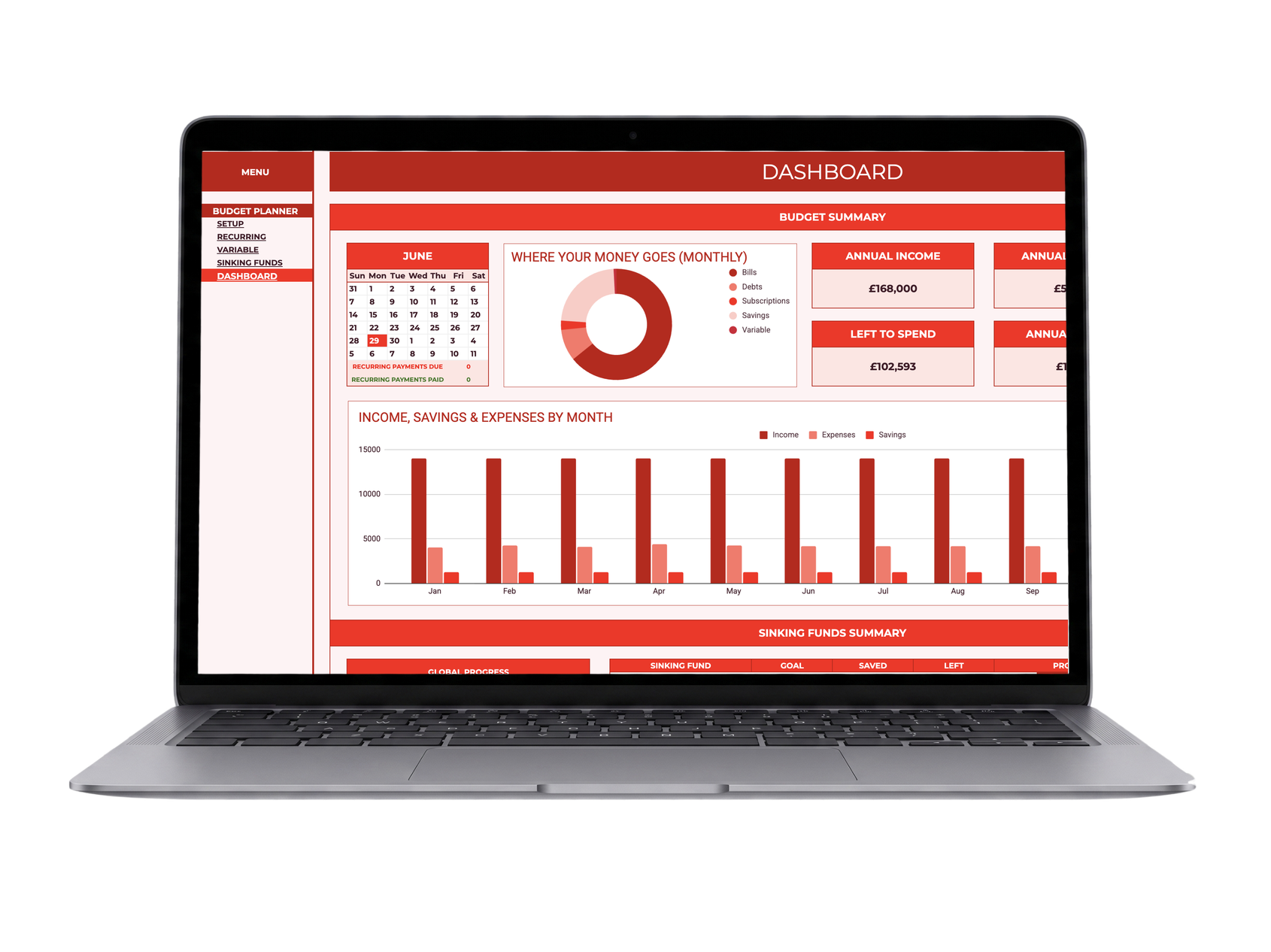 The free budget planner dashboard on a laptop