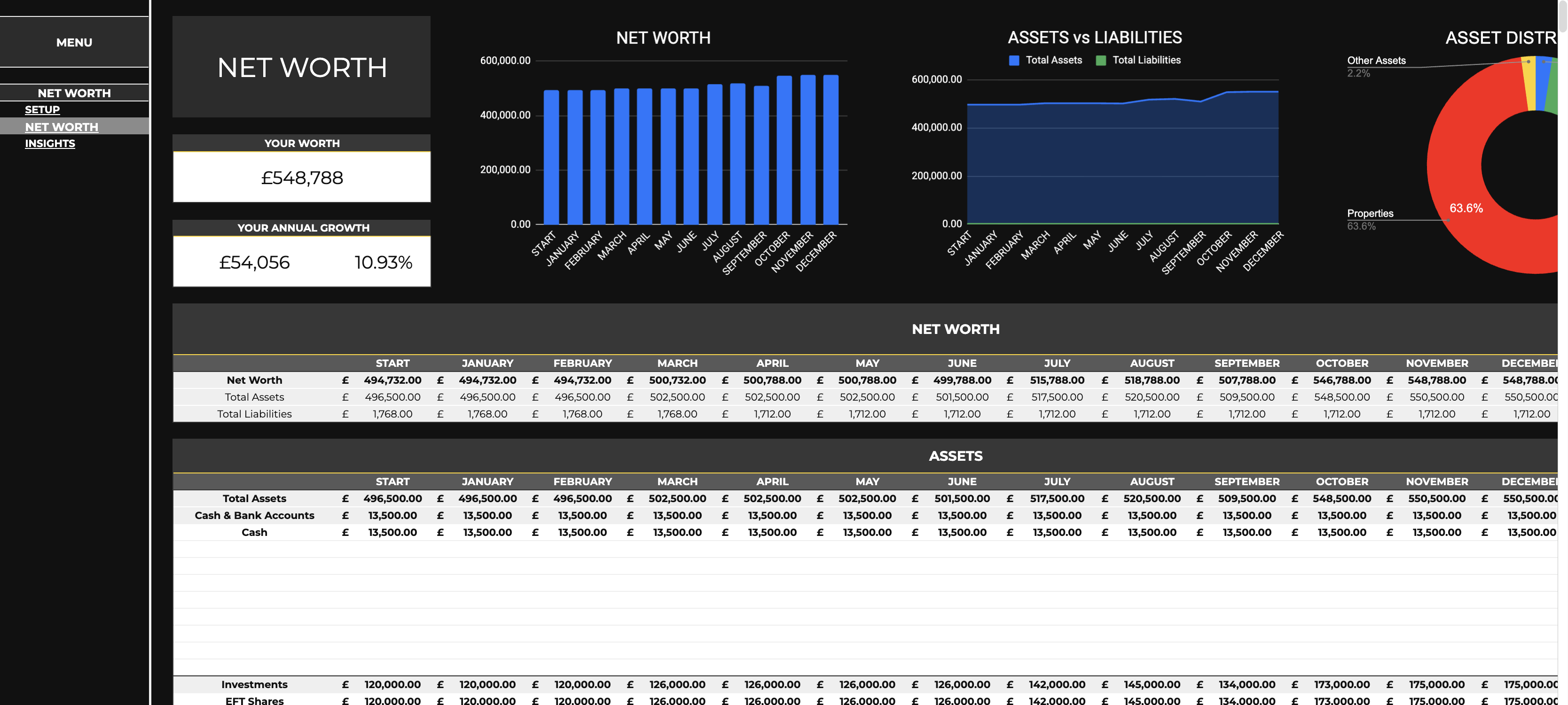 The Net Worth Tracker
