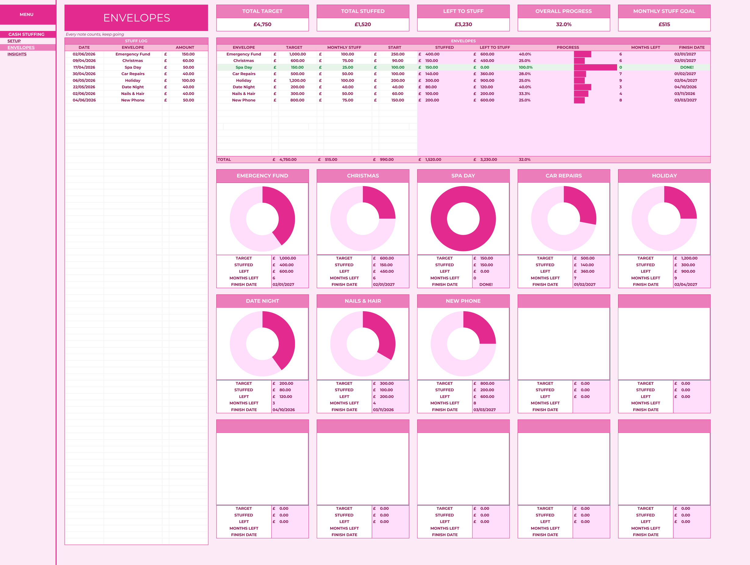 The Cash Stuffing Tracker