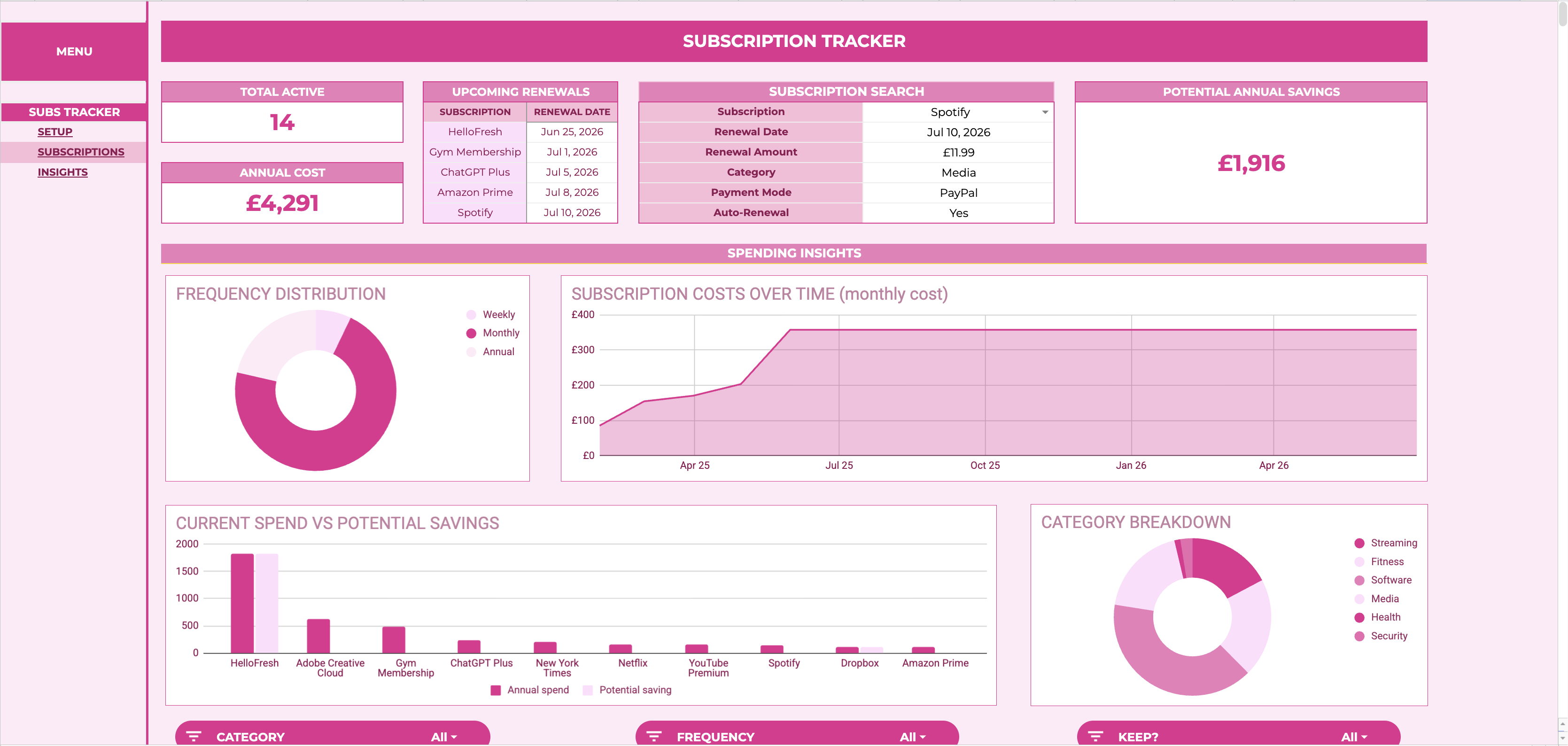 The Subscription Tracker
